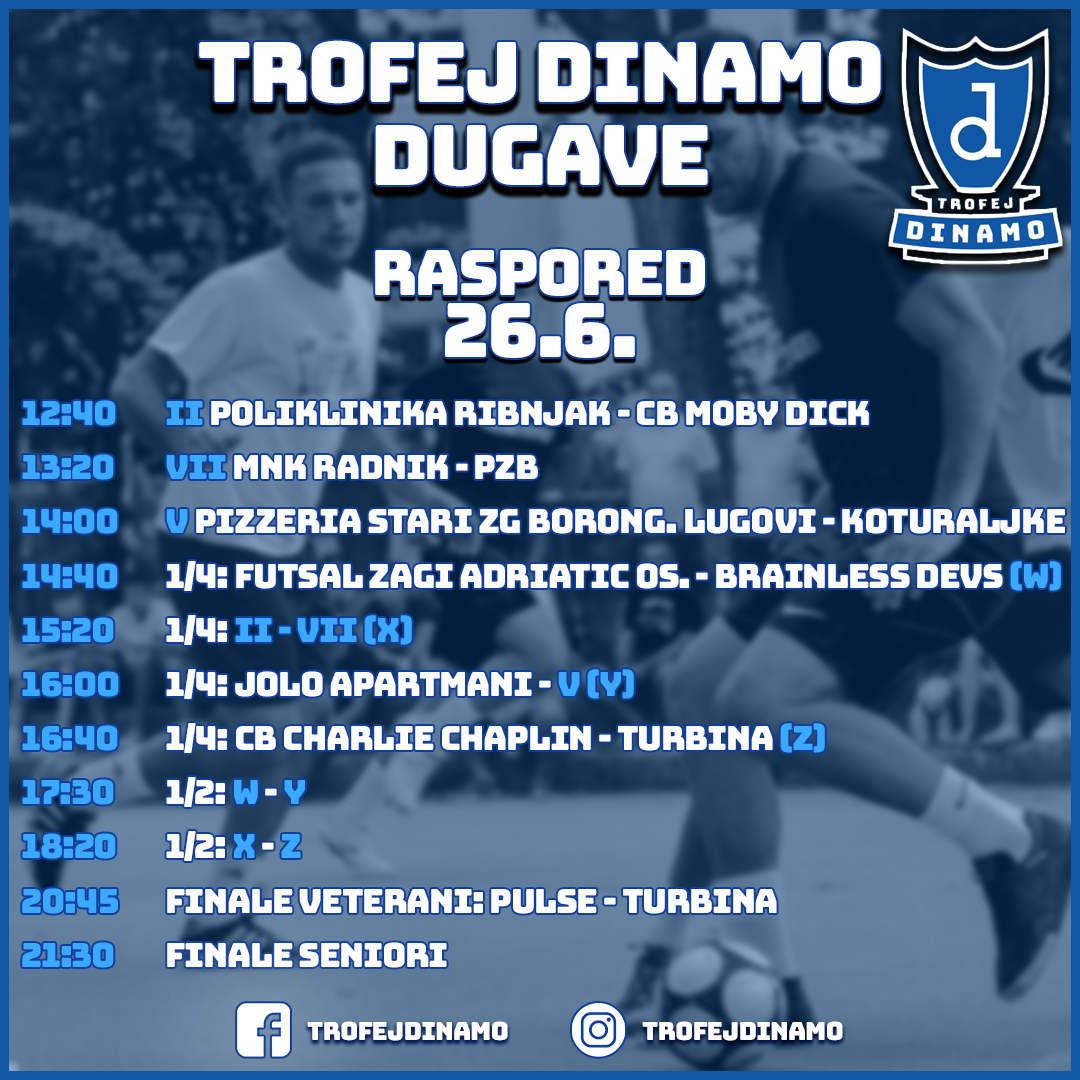 trofej dinamo dugave